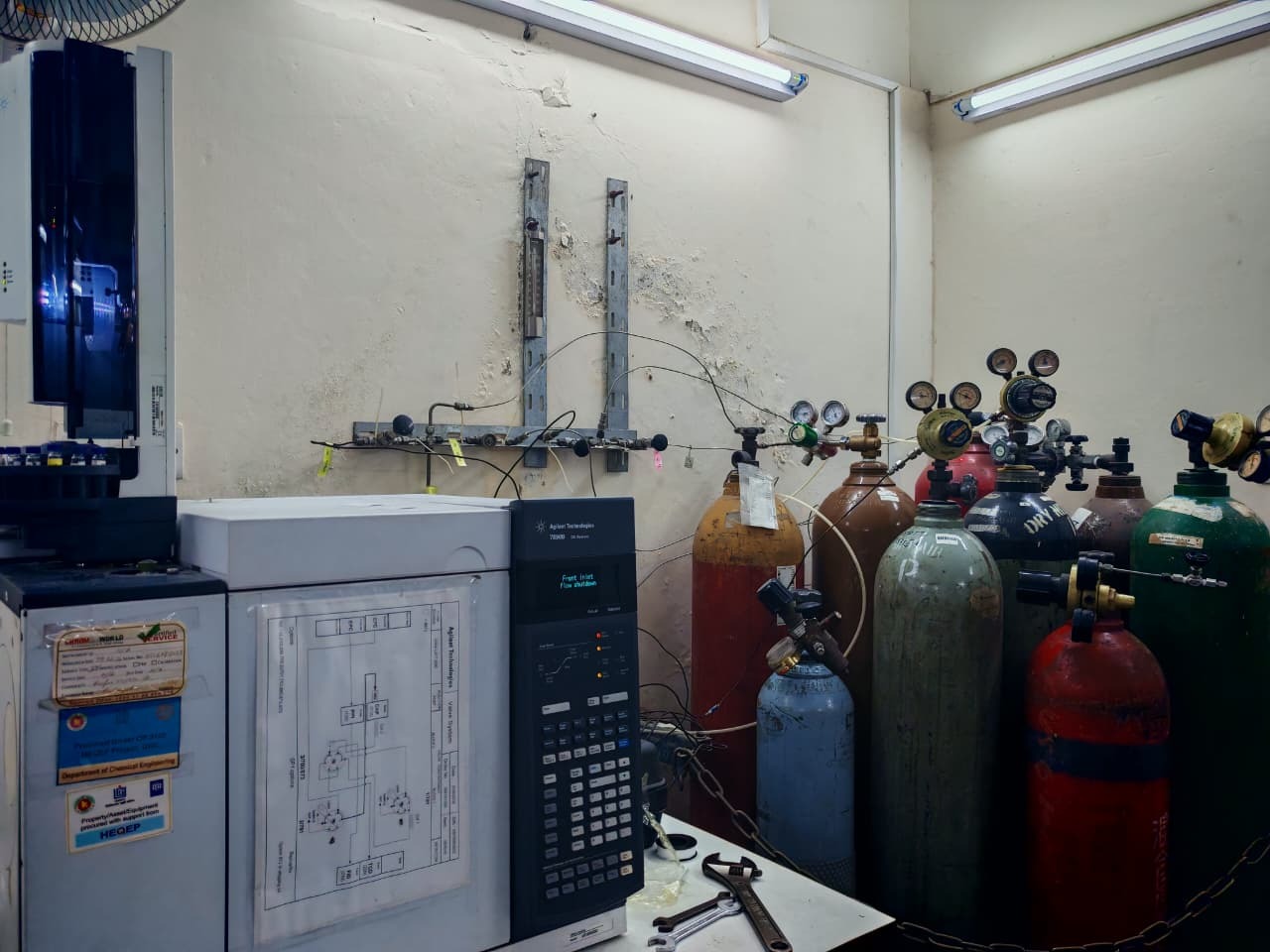 Gas Analysis